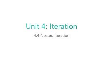 AP CSA 4.4 Nested Iteration