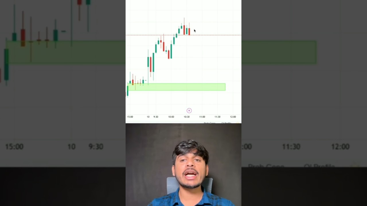 How to become a profitable trader? #stockmarket #trading #shorts  #viral