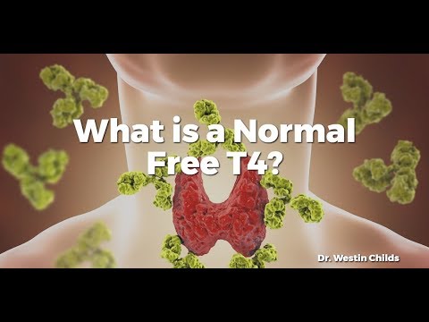 What is a Normal Free T4?