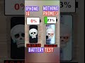 iPhone 16 VS Phone 3💀☠️ #tiktok #shorts #2025💯💯💯✅