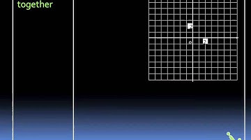 Domain & Range of Continuous Functions