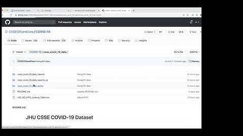 How to read GitHub csv files directly into Python