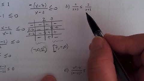 CH5 5.5 solving rational inequalities part1