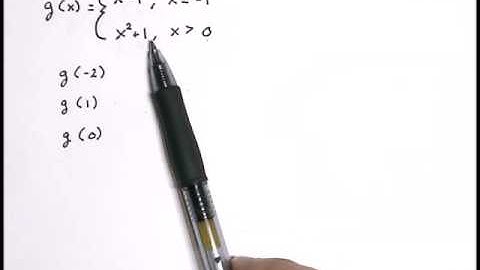 College Algebra - Increasing, Decreasing, and Piecewise Functions 2.1