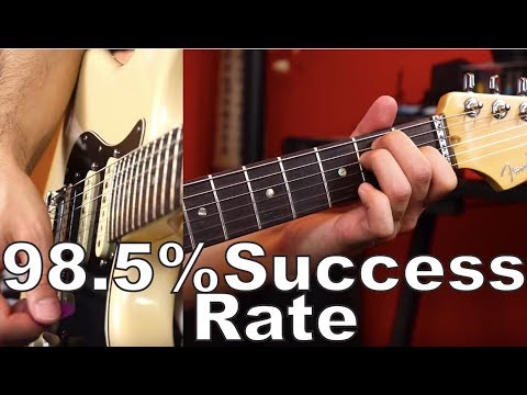 Video: Which Guitar To Start Learning To Play