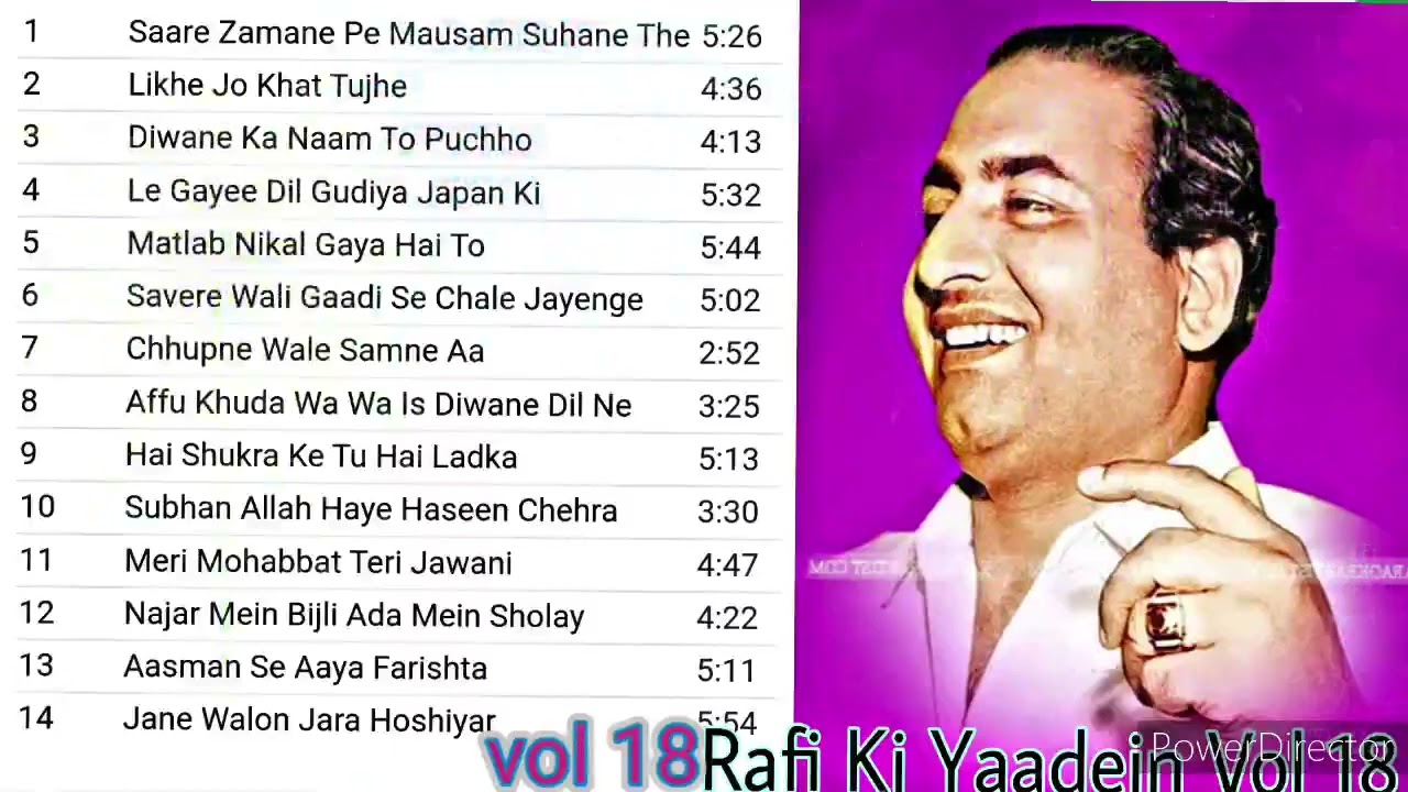 Rafi Ki Yaaden Vol 18 By Sonu Nigam