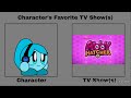 Melody's Favorite TV Show
