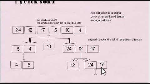 quick sort , buble sort , insertion sort algoritma (UBSI)
