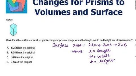 Applying Dimension Changes for Prisms to Volume and Surface Area