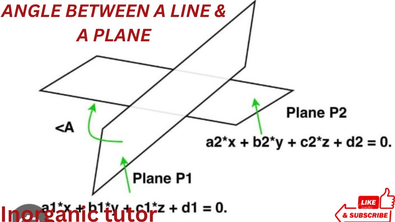 Angle 📐 between a line and a plane| - YouTube