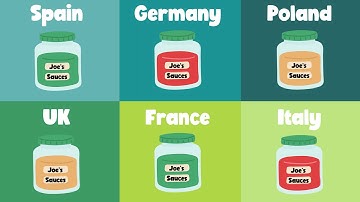 How does label translation work?