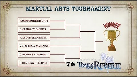 The Legend of Heroes: Trails into Reverie/ Post Game/ Unlimited Blade Crafts (76) #thelegendofheroes