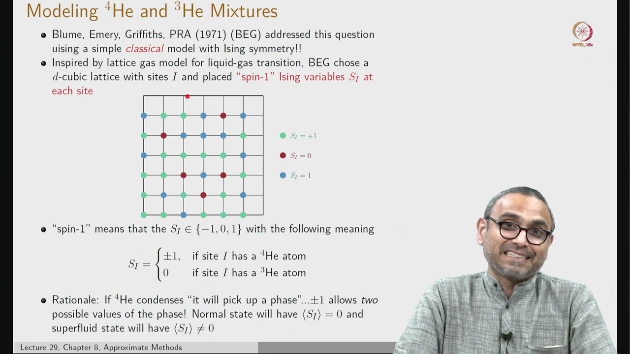 Lec 29 ⁴He and ³He Mixture - Blume-Emery-Griffiths Model