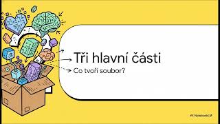 2️⃣1️⃣ Anatomie grafických souborů: Struktura a metadata (Jednoduše ke státnicím) 🏛️