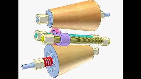 Mechanism and concepts | Friction cone variator 2480p