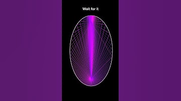 Rays in Ellipse #maths #geometry #physics #adhd #satisfying #mathematics