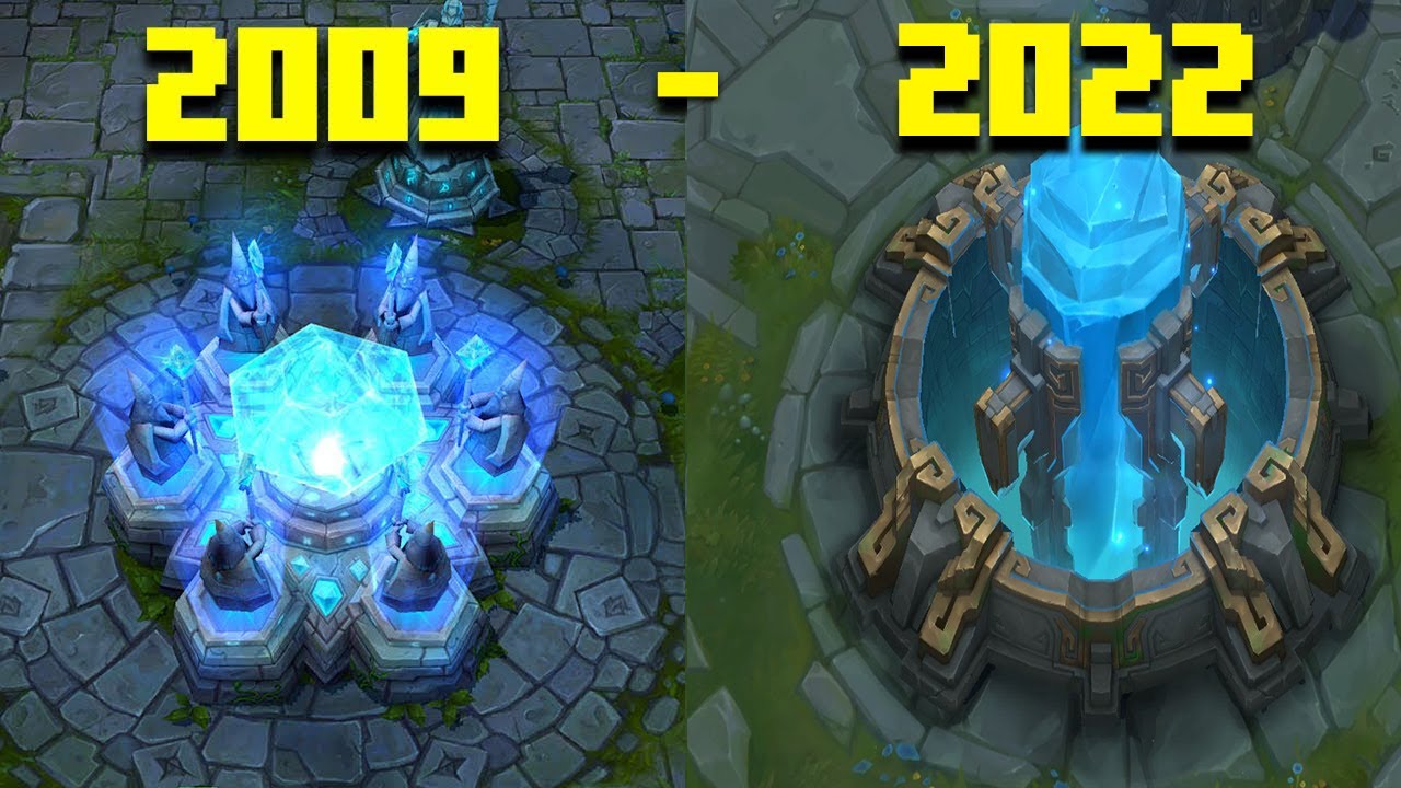 Evolution of League of legends 2009   2024  From Beta  Full HD