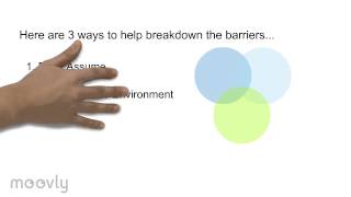 Sexual Orientation Diversity Training: Awareness and Inclusive Communication