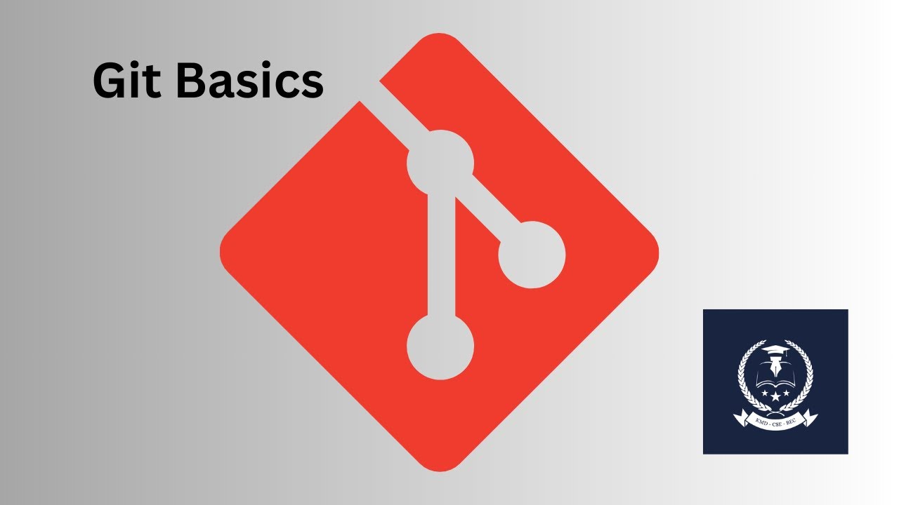 Git basics youtube