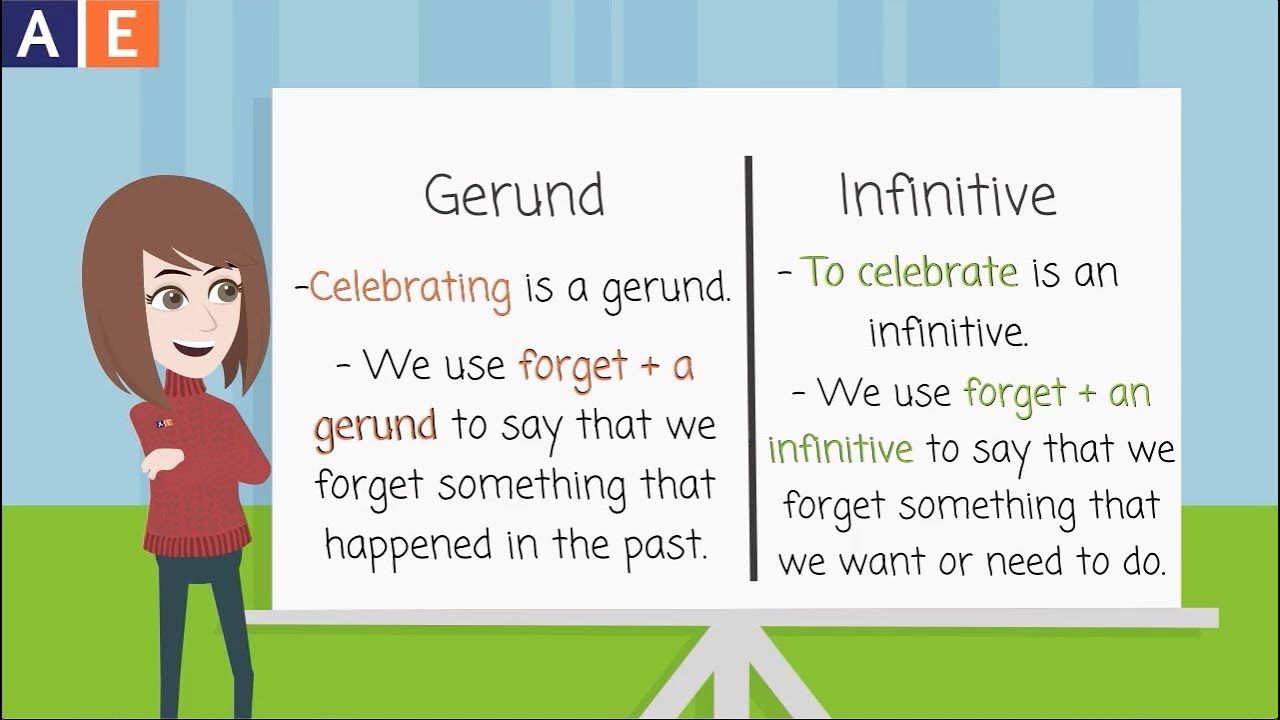 Gerunds And Infinitives After 