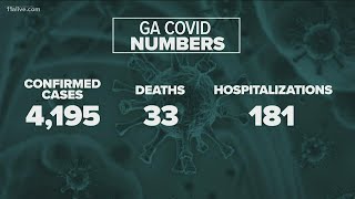 COVID cases continue spiking in Georgia