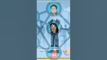 How to Build a Strong & Solid Network Marketing Team | 4 Proven Strategies | #shortsviral #shorts