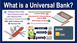 What is a Universal Bank?