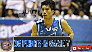 The Game That James Yap Made Brgy.ginebra Give Up