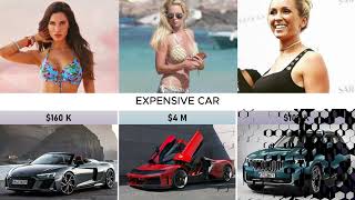 Celebrity ❤️ Career, Lifestyle & Popularity:Helena Seger vs Sofia Balbi vs Pilar Rubio  – Unexpected Results! Net Worth