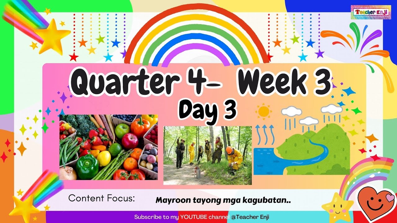 Quarter 4 Week 3 Day 3 Kinder Lesson Matatag Curriculum - YouTube