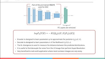 Unsupervised Real Image Super-Resolution via Generative VAE - GLO-7030