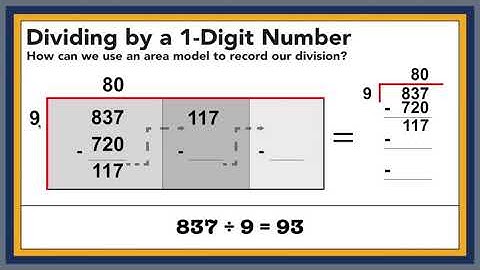 Division Area Model vs Division Bracket