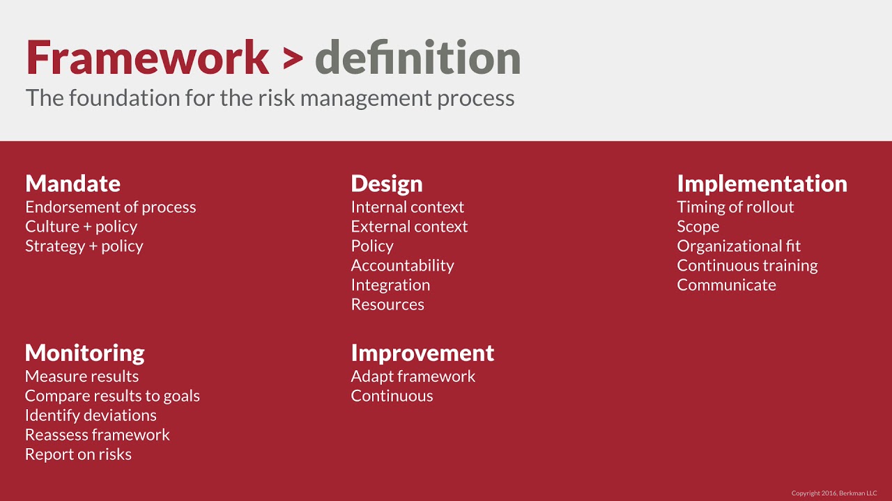 Framework definition - YouTube