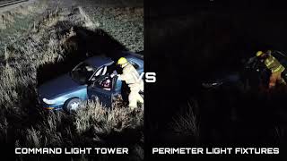 command light vs  perimeter lights