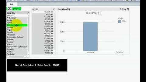 Qlikview Text Object using Expressions RFB 7