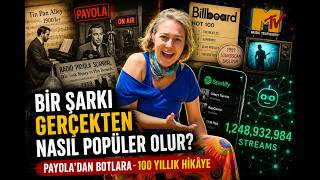 Yapay Zekâ Milyonlarca Dolar Kazandırdı mı?