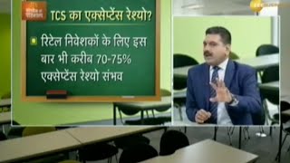 TCS BUYBACK की पाठशाला. बायबैक का कैसे उठाएं फायदा? BY ANIL SINGHVI. 19 JUNE 2018.