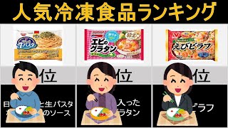 【人気な冷凍食品ランキング TOP30】懐かしの冷凍食品や夜ご飯のメインになるようなものまで色々な冷凍食品がランクイン‼