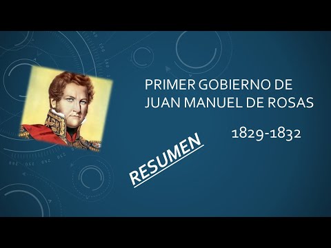 JUAN MANUEL DE ROSAS (RESUMEN)