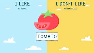 I LIKE  - I DON'T LIKE (FOOD)