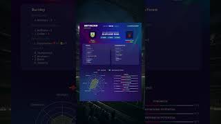 Burnley Vs Nottingham Forest Match Preview Advanced Stats & Prediction 20.09.2025