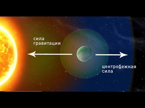 "Гравитация. Новый взгляд на ее природу", Забавин С.Н., профессор Академии геополитических проблем.