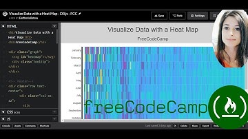 Visualize Data with a Heat Map - D3.js - FreeCodeCamp