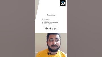 Encapsulation | Data Hiding | Object Oriented Programming | Coding Databits #coding #oop