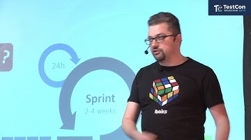 Csaba Szokocs - Risk Based Testing in Agile Teams