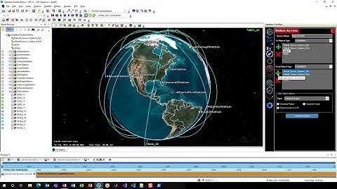 Station Access in Operator