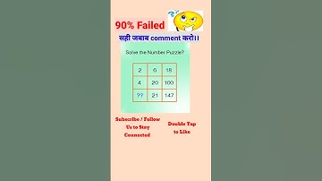 Maths puzzle 25 May / Maths Riddle #viral #puzzle #table #riddle