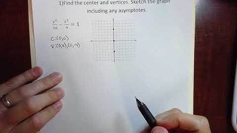 College Algebra Hyperbolas Example 1