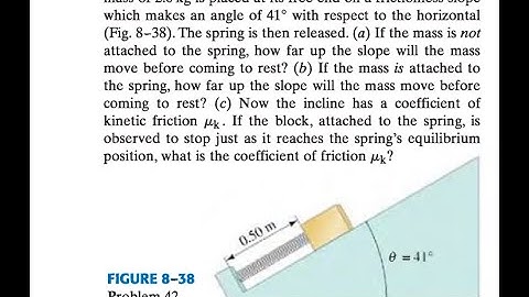 A spring has an equilibrium length of 1.00 The spring is compressed to a length of 0.50 and a mas