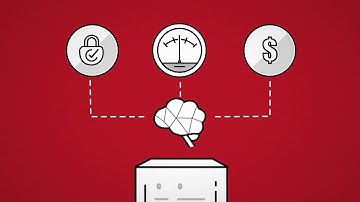 Smart and cyber-secure advanced microgrid